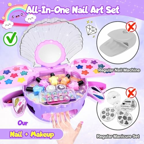 Set Manicura JONRRYIN